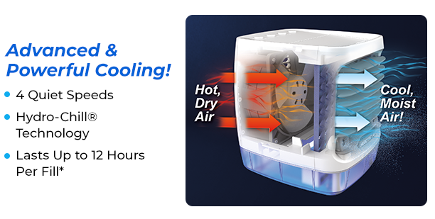 Advanced and powerful cooling!